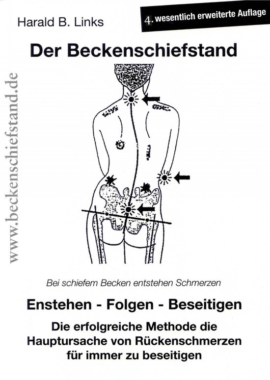 Der Beckenschiefstand - cover