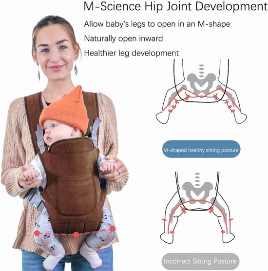 Ergonomische Baby Draagzak - 4-in-1 Draagposities - Geschikt voor 0-15 kg - Ademend & Verstelbaar van Papatya Kids — afbeelding 5