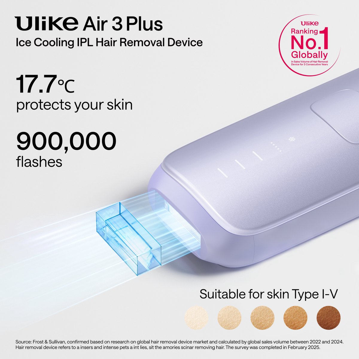 ULIKE Air3 Plus IPL - Provence Purple - Laser Ontharing Apparaat - IPL Ontharing voor Vrouwen en Mannen met Saffier Ice Cooling - Bijna pijnloos - Langdurige Resultaten voor Gezicht en Lichaam - Geschenkdoos thumbnail 4