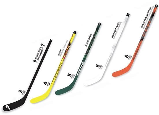Ccm - Secret Mini Stick 2025 - Gauche