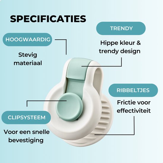 Gedetailleerde witte en mintgroene dekbedclip met specificaties.