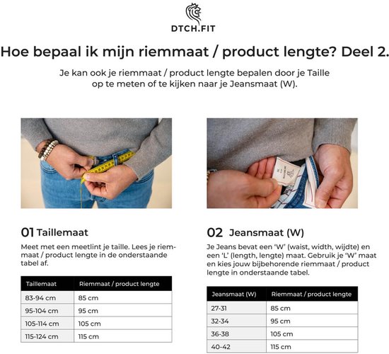 Image avec deux photos et un tableau. "Comment déterminer ma taille de ceinture / longueur de produit ? Partie 2."