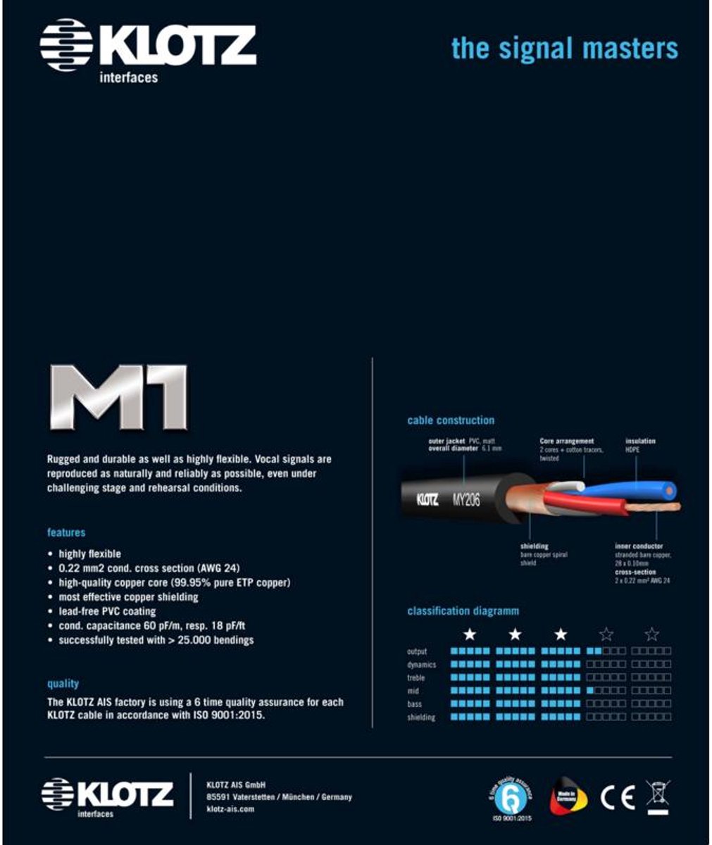 Klotz M1 K GE microfoonkabel 3p XLR F/M geel 10 meter