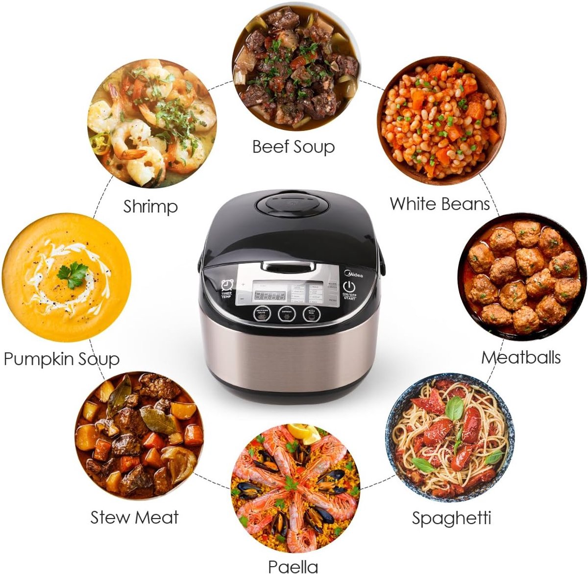 Midea Rice Cooker, Multicooker with 11 Programmes, Rice Cooker 1.8 L up to 10 People, Slow Cooker with Steamer Pan, Premium Inner Pan, Keep Warm Function, Timer, 6-Phase Technology