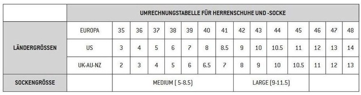 Carhartt Belmont Rugged Flex S3L veiligheidsschoenen – bruin – waterafstotend leer – antislip zool – heren – maat 47
