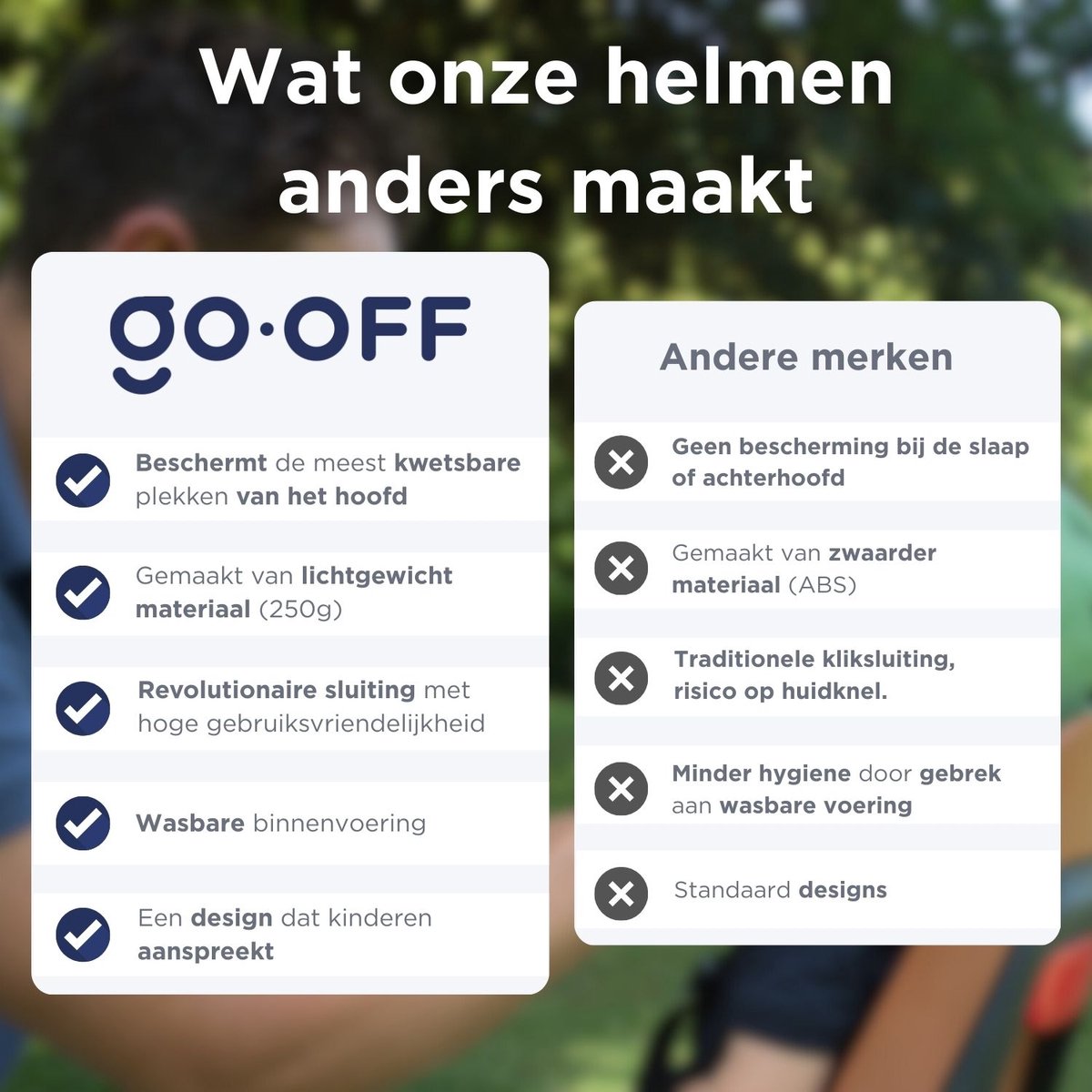 GO-OFF FIRST Kinderhelm - Extra Veilige Fietshelm voor Kinderen - Voor Fietsen en Skaten - Kind vriendelijke Jongens en Meisjes Helm van 1 - 4 Jaar - Grijs / Blauw - Maat XS – foto 8