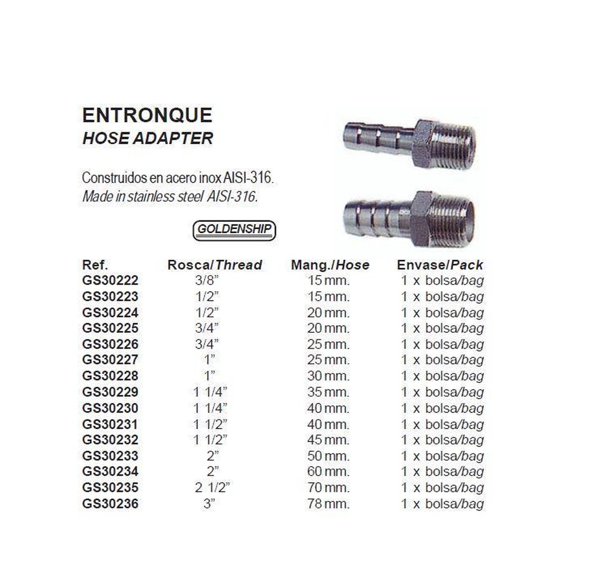RVS Slang Adapter Male (schroefdraad 1 1/2'', slang: 40mm) per stuk (GS30231)