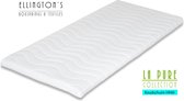 Ellington HR40 Comfort Koudschuim topper - topdekmatras - 180 x 200 Extra dik 8 cm | Topdekmatras | Luxe matras | Hoge kwaliteit koudschuim | Matrashoes | Boxspring toplaag | HR40