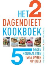 Het 2 dagendieet kookboek