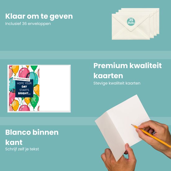 Een kaart met felgekleurde ballonnen en de tekst 'HOPE YOUR DAY STARTS BRIGHT...', verpakt in 36 enveloppen.