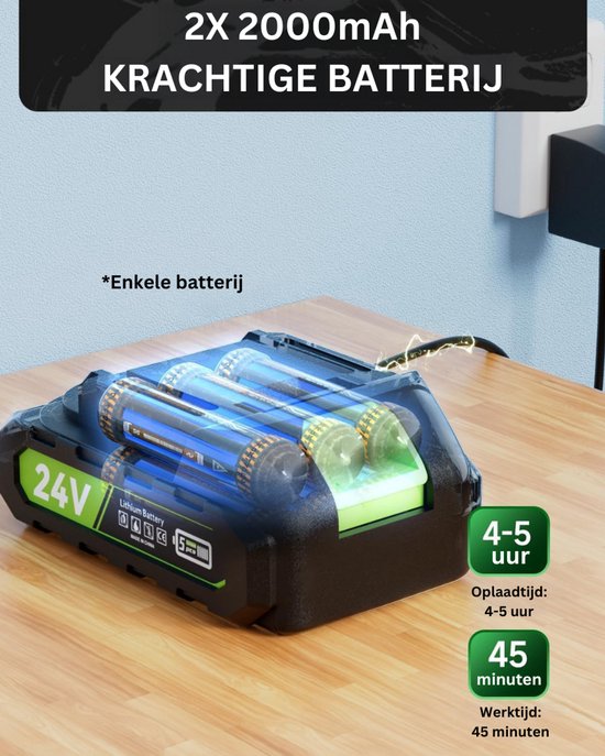 ApexArte® Hogedrukreiniger - Terrasreiniger - Inclusief Accu - Hogedrukspuit Auto van Merkloos	 — afbeelding 2