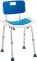 Wit, Blauw