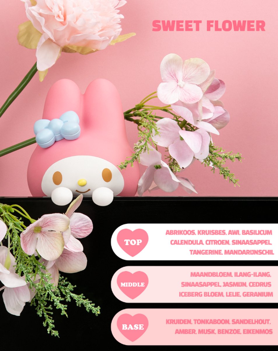 Sanrio My melody - Monitor luchtverfrisser - Monitorfiguur - Gratis Verzending