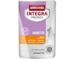 Integra Protect Diabetes 24x85g - Kalkoen