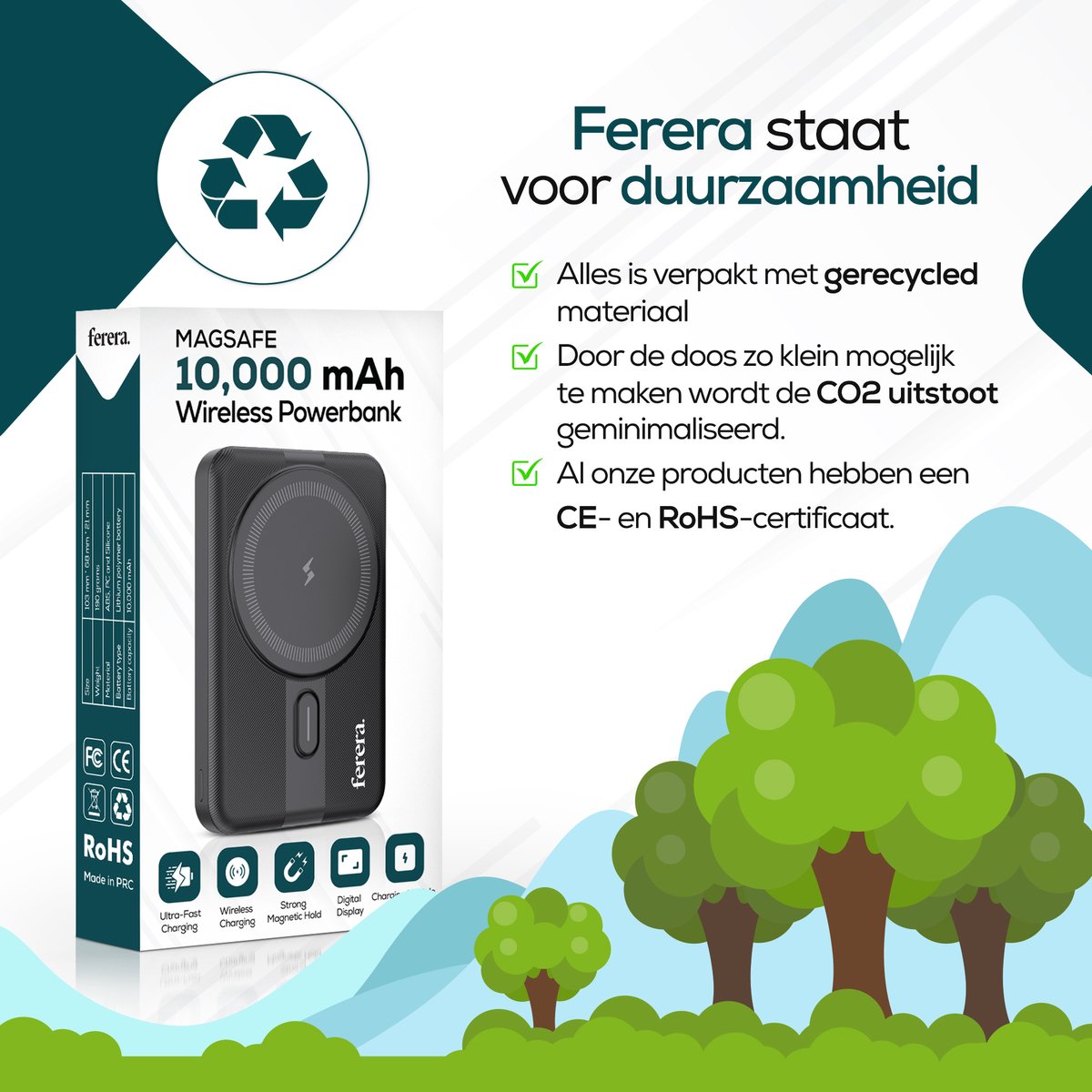Ferera Magsafe Powerbank - 10.000 mAh - Inclusief USB-Kabels