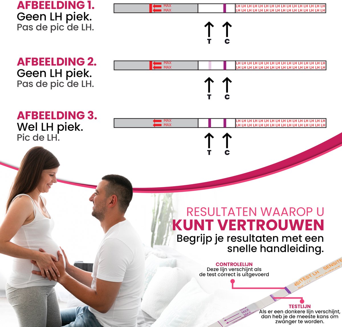 Sensitest Ovulatietest Dipstick – 12 stuks – Gevoelige ovulatietesten – Vind eenvoudig je vruchtbare dagen & vergroot je kans op zwangerschap – Inclusief ovulatiekalender & handleiding – foto 3