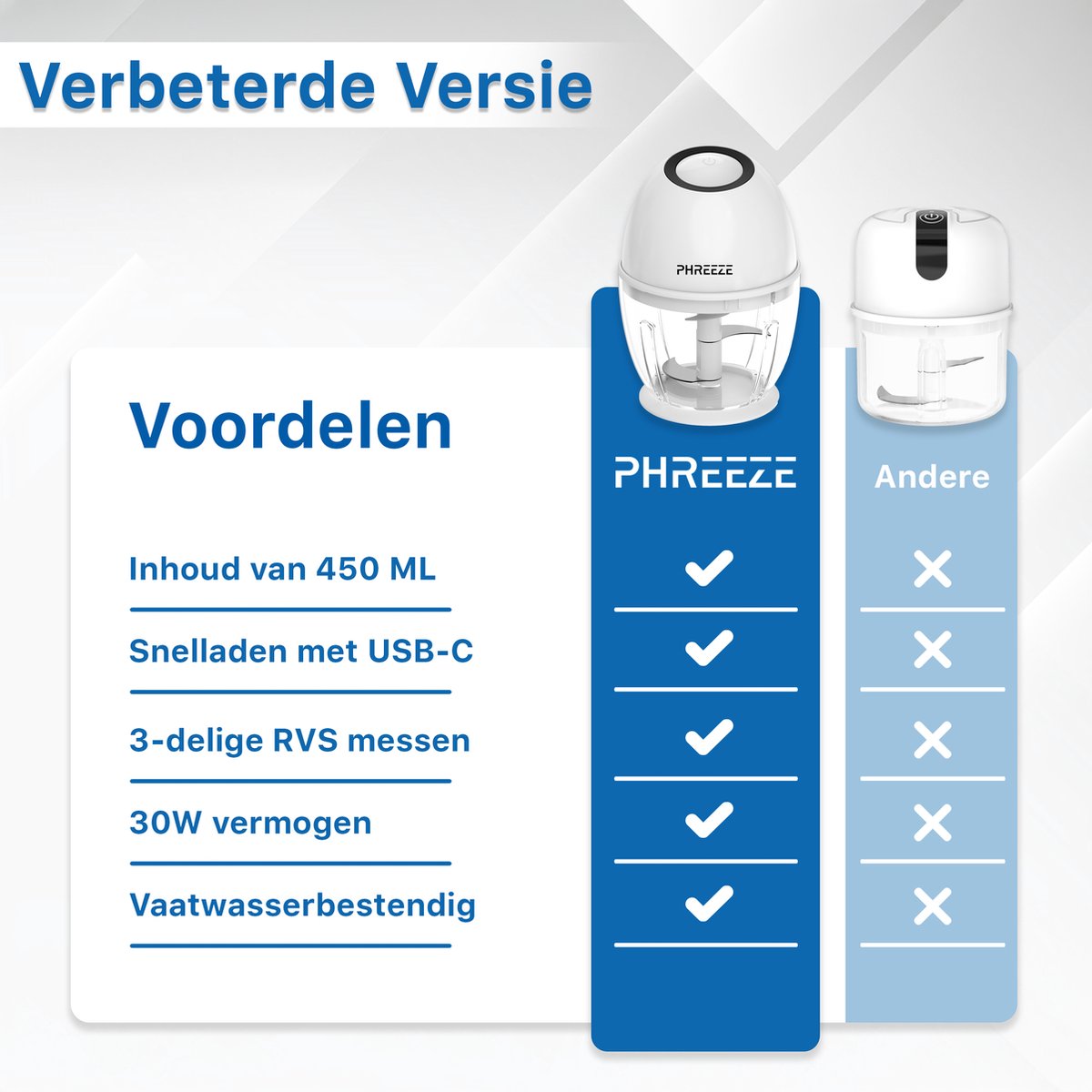 Mini Foodprocessor - 450ML - Elektrische Hakmolens - USB-C Oplaadbaar - Kleine Blender - Keukenmachine - Portable Chopper - Hakmolen Elektrisch - Babyvoeding Groente Smoothie Snijder thumbnail 5