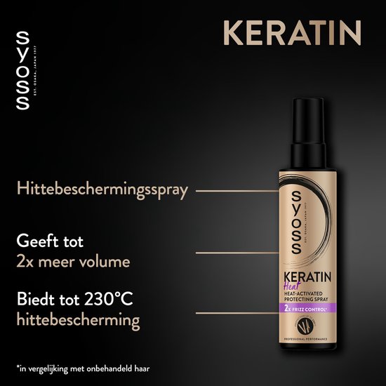Fles Syoss Keratine Heat-Activated Protecting Spray naast tekst over hittebescherming en volume.
