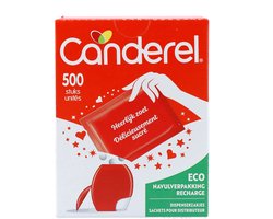 Canderel Navul