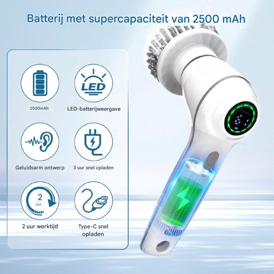 Elektrische Onkruidborstel - Voegenborstel Voor Schoonmaken - Gebruiksvriendelijk Design Voor Verwijderen Van Onkruid En Vuil van GARDEN GLORY — afbeelding 2