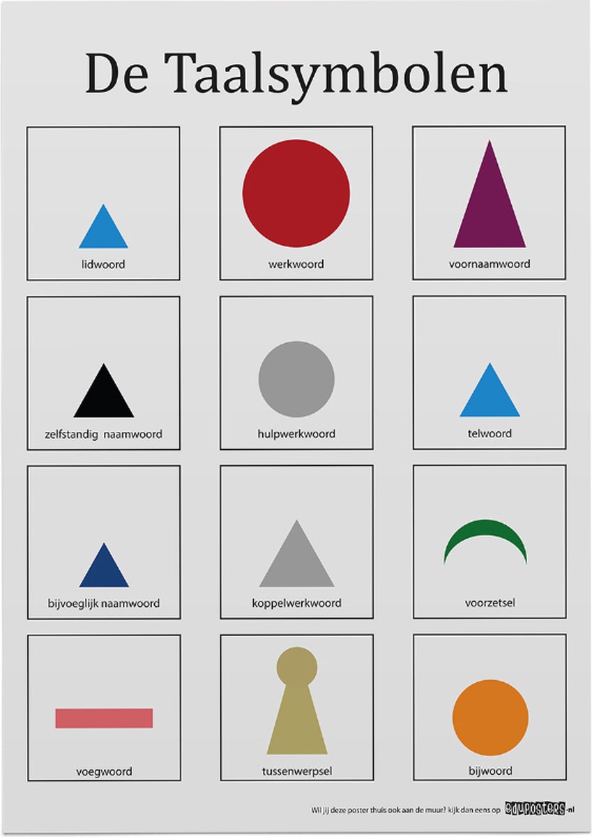 Educatieve poster (Posterpapier) - Montessori taalsymbolen omkaderd - 42 x 59.4 cm (A2)