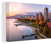 Skyline de Vancouver au Canada 60x40 cm - Tirage photo sur toile (Décoration murale salon / chambre)