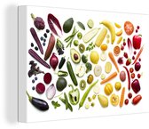 Légumes et fruits frais mélangés sur toile 2cm 60x40 cm - Tirage photo sur toile (Décoration murale salon / chambre)