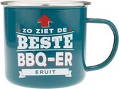Mok - Top vent - BBQ-er - Geëmailleerd - In cadeauverpakking