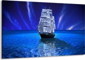 Schilderij Op Canvas - Groot -  Zeilboot - Blauw, Wit, Zwart - 140x90cm 1Luik - GroepArt 6000+ Schilderijen Woonkamer - Schilderijhaakjes Gratis