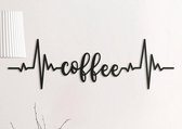 Wanddecoratie | Coffee