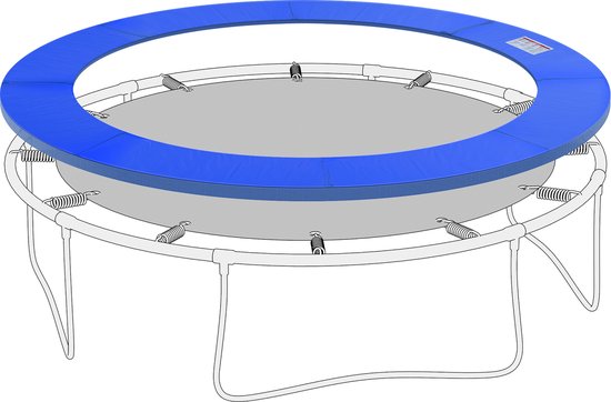 Blauwe trampoline rand met veren, geplaatst op een schematische weergave van een trampoline.