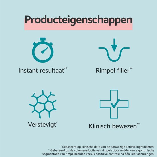 Remescar Instant Rimpel Corrector OUDE VERSIE - Anti Rimpel Crème voor vrouwen en mannen, Anti Aging en Anti Rimpel voor vermindering van rimpels en fijne lijntjes, 8 ml voor 180 applicaties