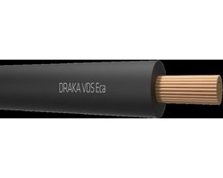 Draka VDS-installatiedraad - 806724D3 (100 Meter) - E2PQQ
