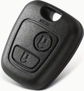 Behuizing voor autosleutels