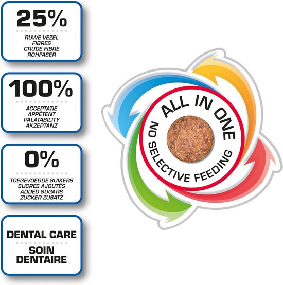 Beaphar Xtravital Care+ - Konijnenvoer - 1.5 kg