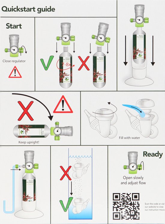 Colombo Co2 Set - Advance