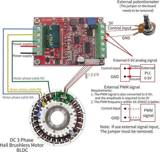 4w Reverse Module 12V 24V 48V Forward Reverse Brushless PWM DC Electric Speed Module 400W ...