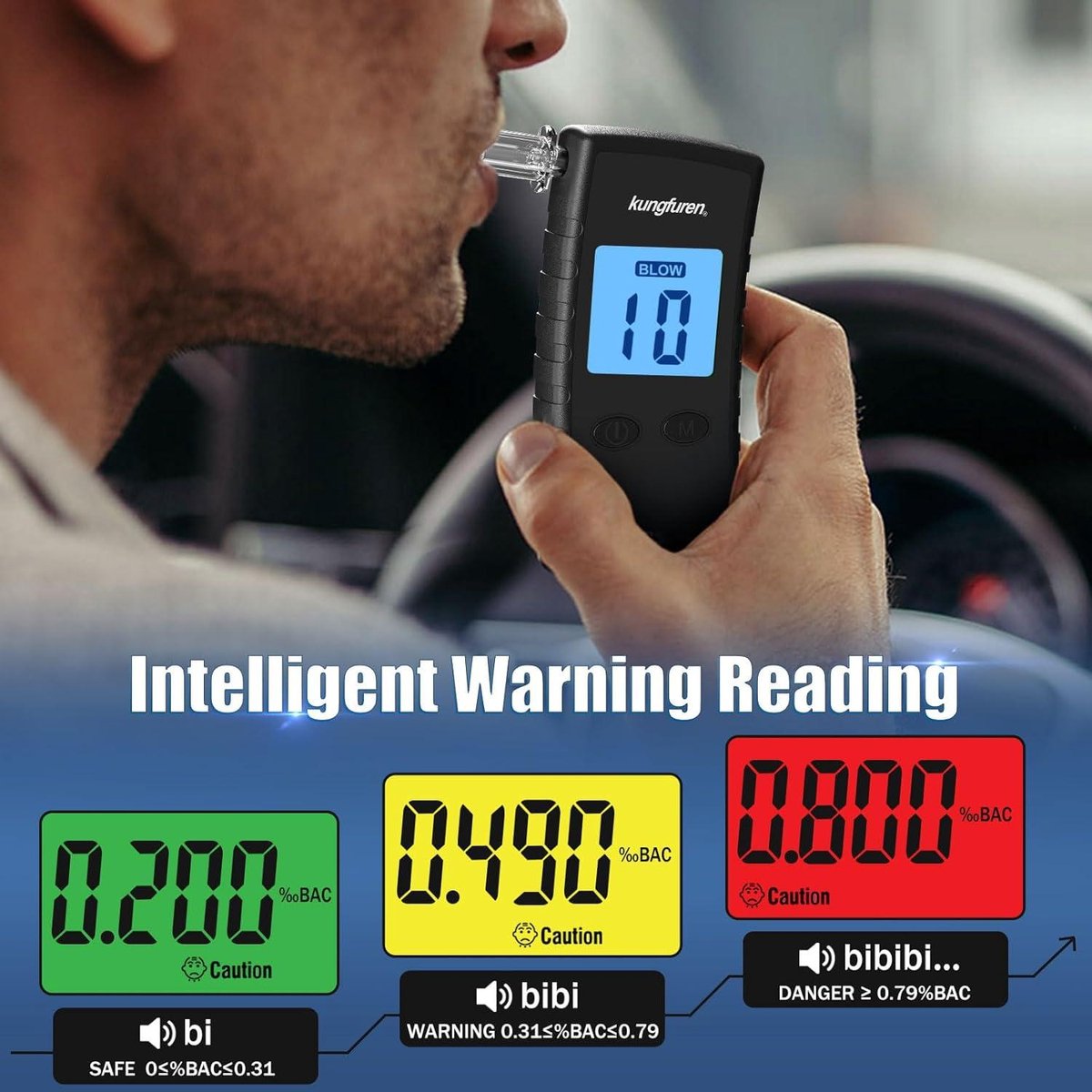 Éthylotest - Éthylotest à écran LCD, éthylomètre à domicile, éthylomètre testeur d'alcool, éthylomètre de poche avec écran LCD Éthylotest professionnel, éthylomètre personnel léger, éthylomètre pour f
