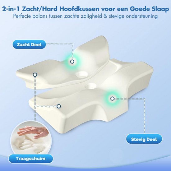 HOMCA Kussen CPAP, Hoofdkussen van Traagschuim voor Zijslapers, Gebruikers van Slaapapneu en Alle Maskers om Luchtlekken en Druk te Verminderen, Grijs, 65x40x9/11cm