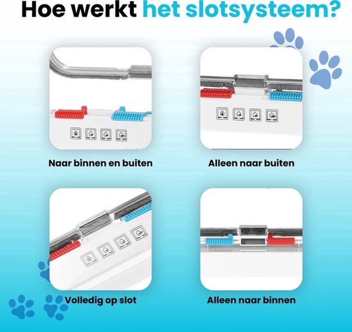 Premium Kattenluik XL Zwart – 4 sluitstanden, anti-tocht thumbnail 6