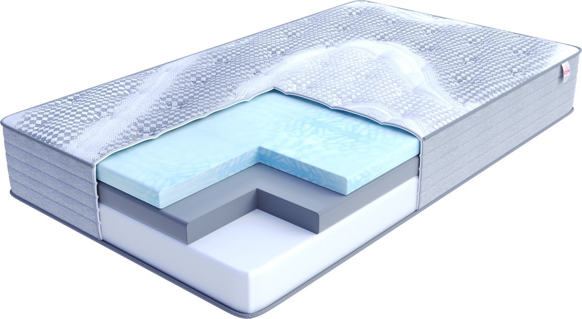 FDM ARCTIC ELITE Matras 140x200 cm - Hoogte 28 cm H3 en H4 - Koudschuim Matrassen - Dubbelzijdig - 7 zones - Öko-Tex Wit