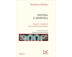 Destra e sinistra