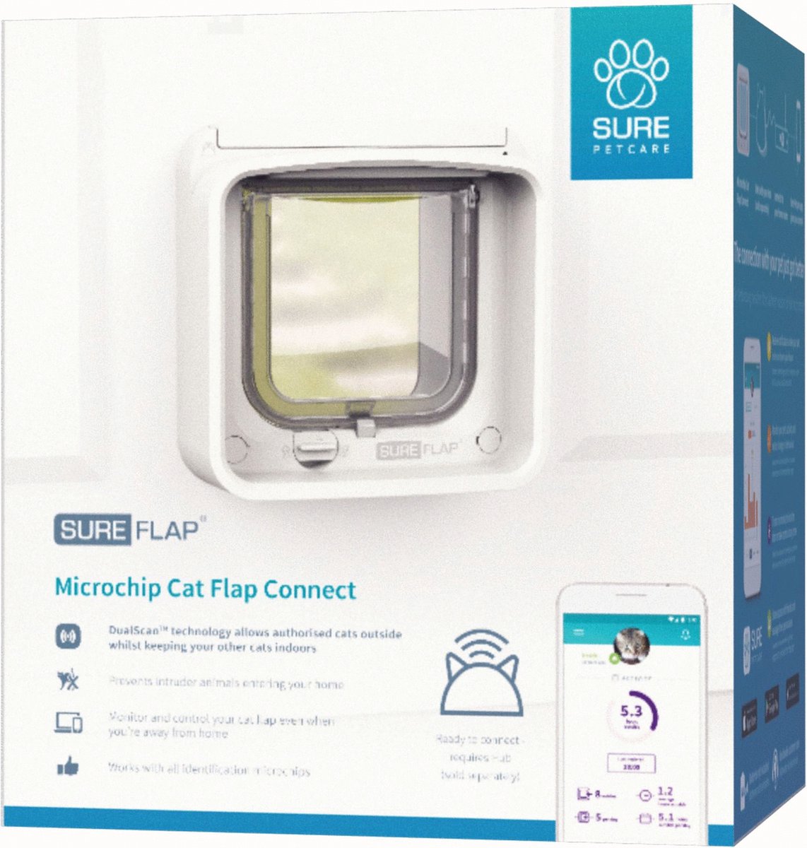 SureFlap Microchip Kattenluik Connect Bundel thumbnail 3