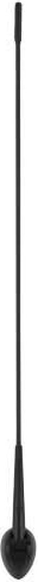 Dakantenne 0 - 90°