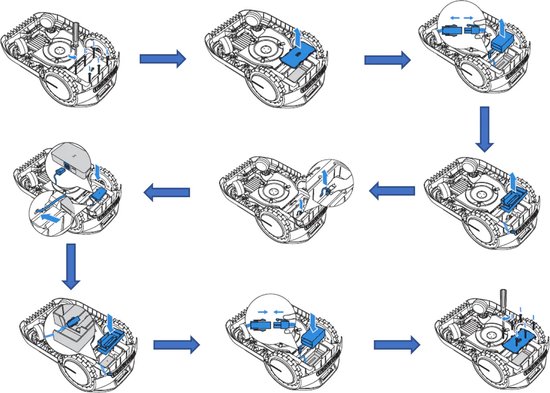 Ecovacs GOAT Auto-Connection Module van Ecovacs — afbeelding 3