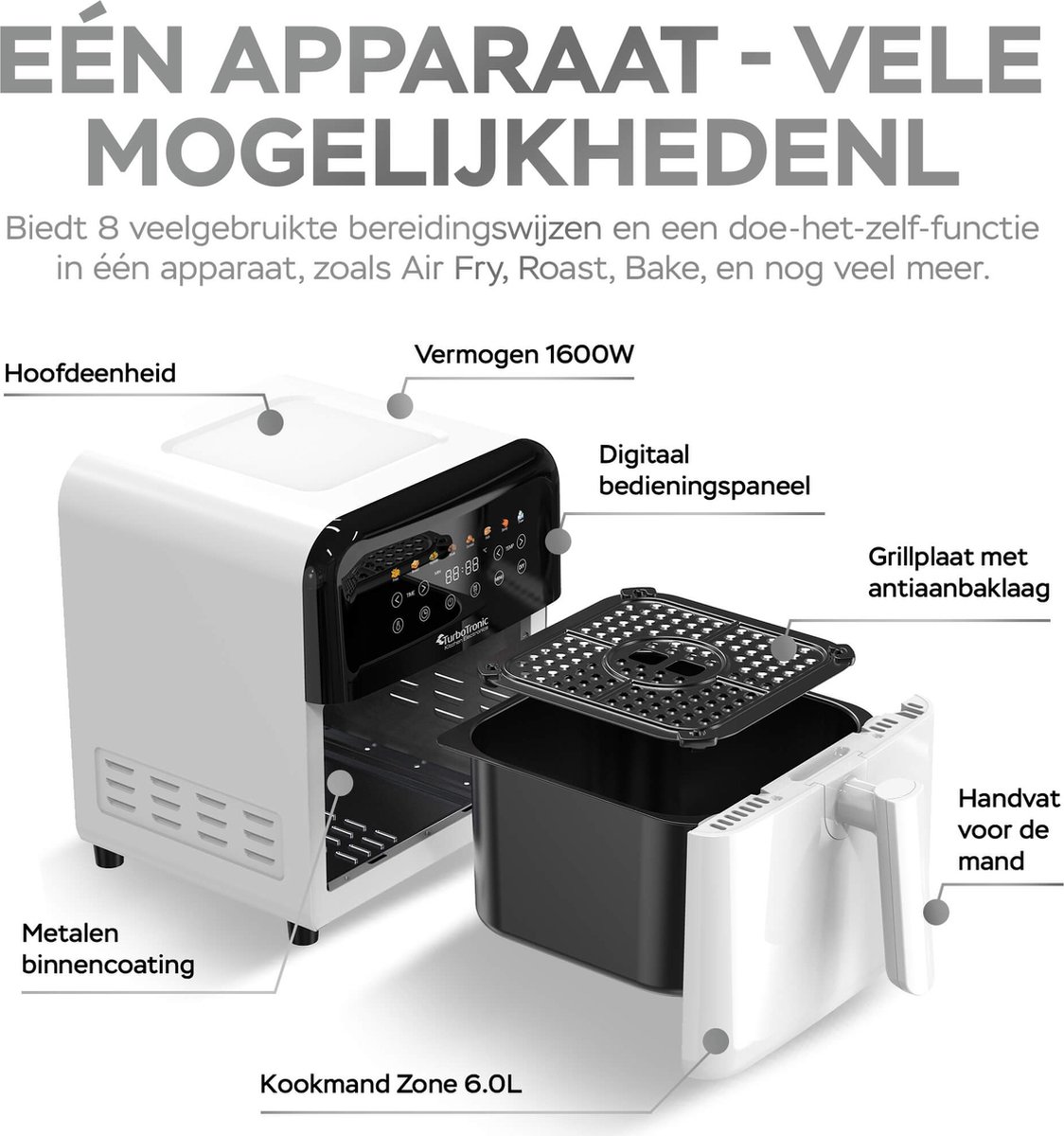 Afbeelding 3 van TurboTronic AF190 Digitale Airfryer - Wit