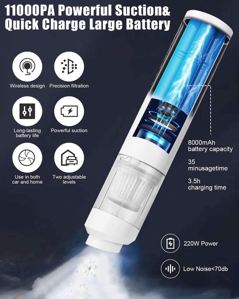 Kruimeldief Snoerloos Handstofzuiger met Extreme Zuigkracht - afbeelding 3