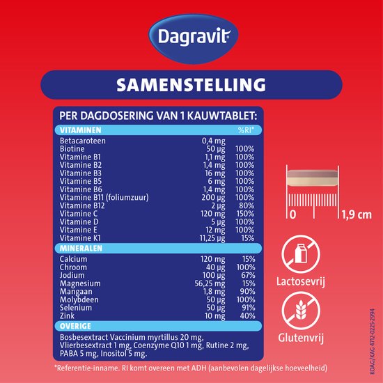 Samenstelling Dagravit kauwtabletten: Vitaminen A, B1, B2, B3, B5, B6, B11, B12, C, D, E, K1. Mineralen Calcium, Chroom, Jodium, Magnesium, Mangaan, Molybdeen, Selenium, Zink.