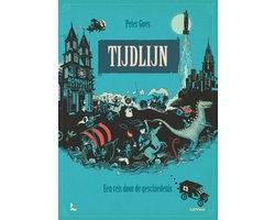 Tijdlijn