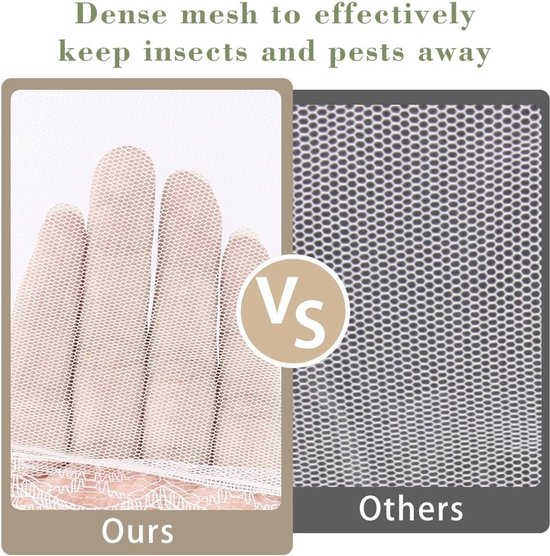 2 Stuks Vliegenkap - Opvouwbare Voedselhoes - Outdoor Mesh Food Covers - 12 Inch Fijn Vliegennet voor Fruit - voor Buiten Picknick、Feest - Wit — afbeelding 5